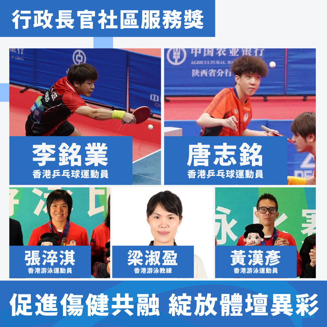 游泳方面，運動員張淬淇女士、黃漢彥先生及教練梁淑盈女士獲嘉許行政長官社區服務獎狀