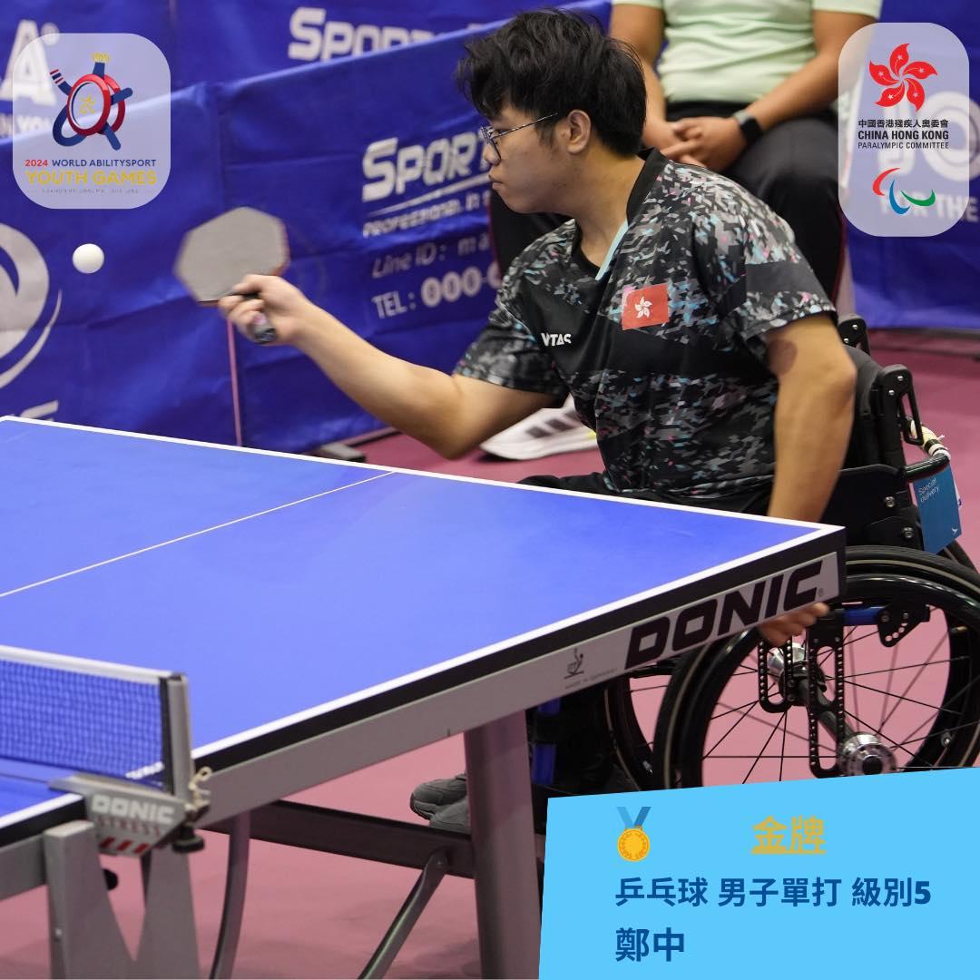 港隊勇奪世界展能青年運動會5面獎牌