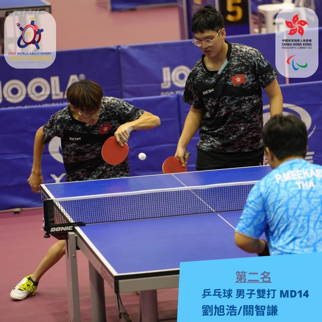 港隊勇奪世界展能青年運動會5面獎牌