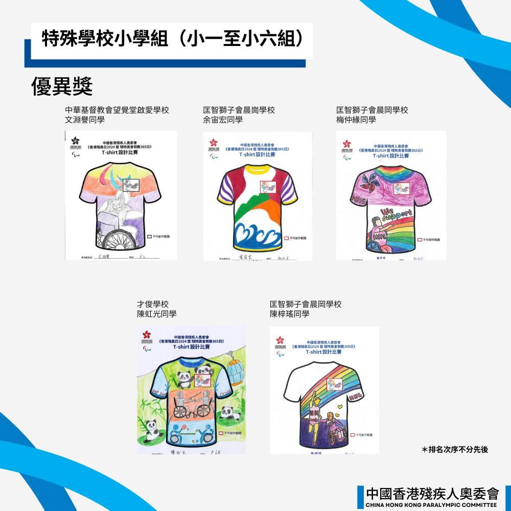《全國第十二屆殘疾人運動會暨第九屆特殊奧林匹克運動會一周年倒數活動(香港賽區)及香港殘奧日2024T-SHIRT 設計比賽》賽果公佈