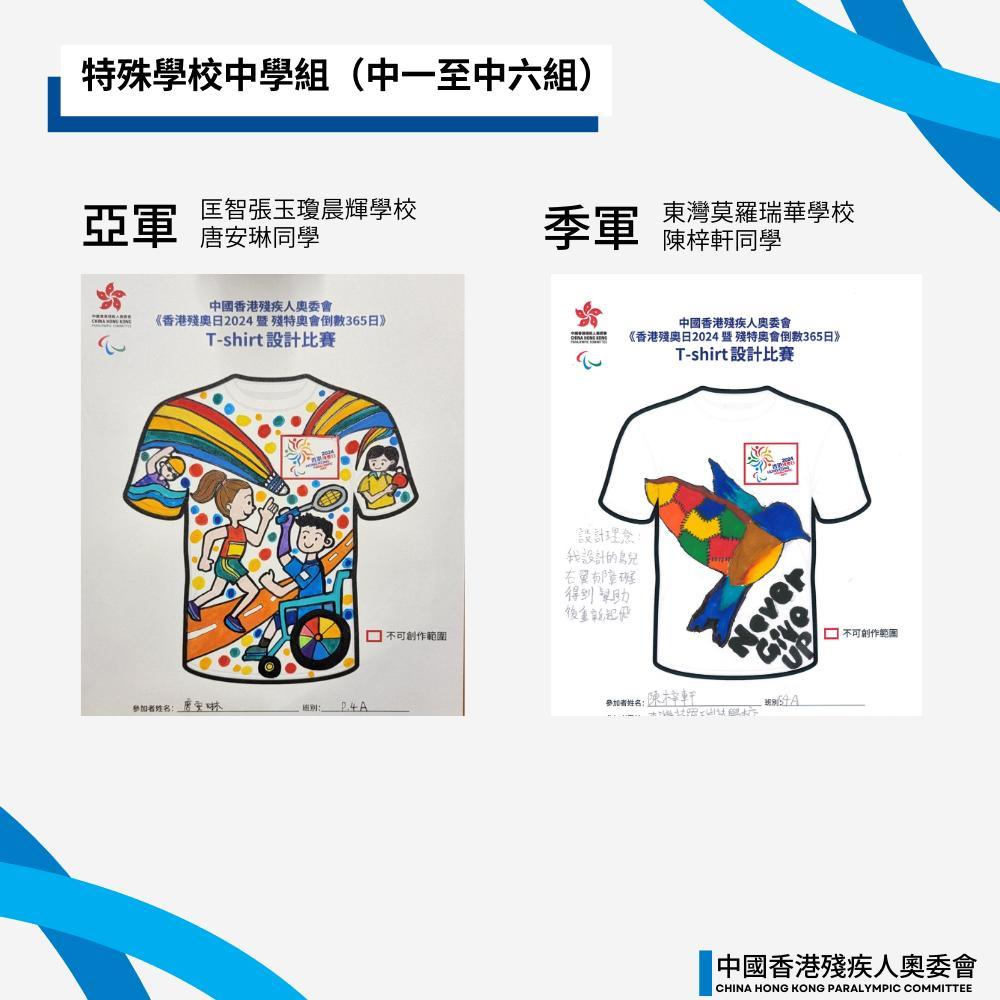 《全國第十二屆殘疾人運動會暨第九屆特殊奧林匹克運動會一周年倒數活動(香港賽區)及香港殘奧日2024T-SHIRT 設計比賽》賽果公佈