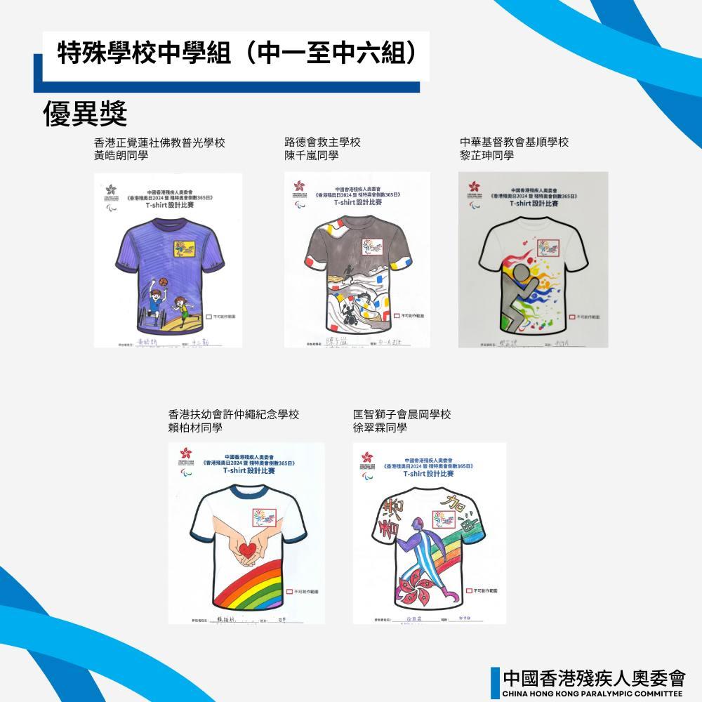 《全國第十二屆殘疾人運動會暨第九屆特殊奧林匹克運動會一周年倒數活動(香港賽區)及香港殘奧日2024T-SHIRT 設計比賽》賽果公佈