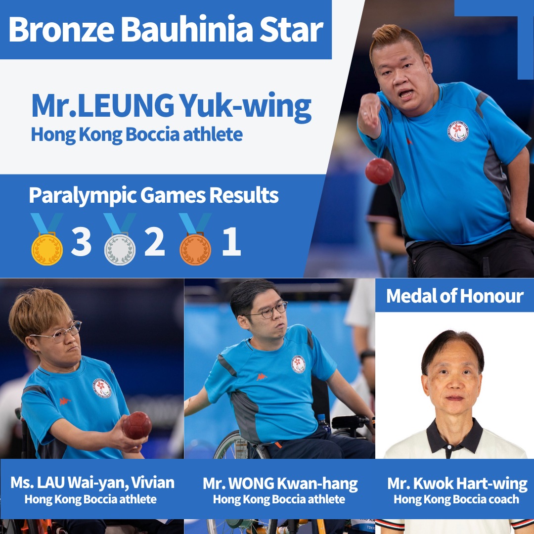 Mr. LEUNG Yuk-wing is awarded BBS，Ms. LAU Wai-yan, Vivian, Mr. WONG Kwan-hang and coach Mr. Kwok Hart-wing are awarded MH